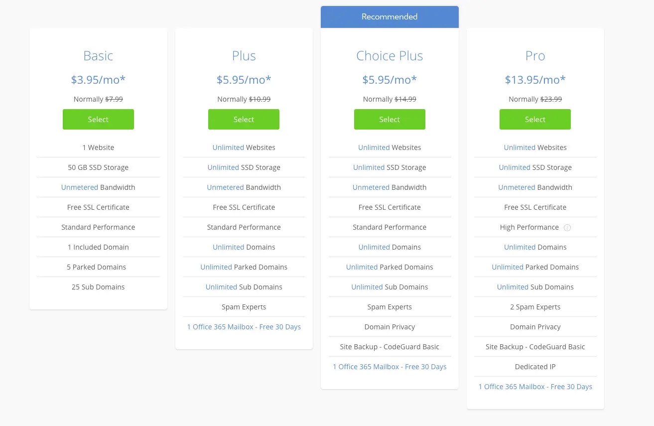 Bluehost plan selection screen with the Basic plan highlighted