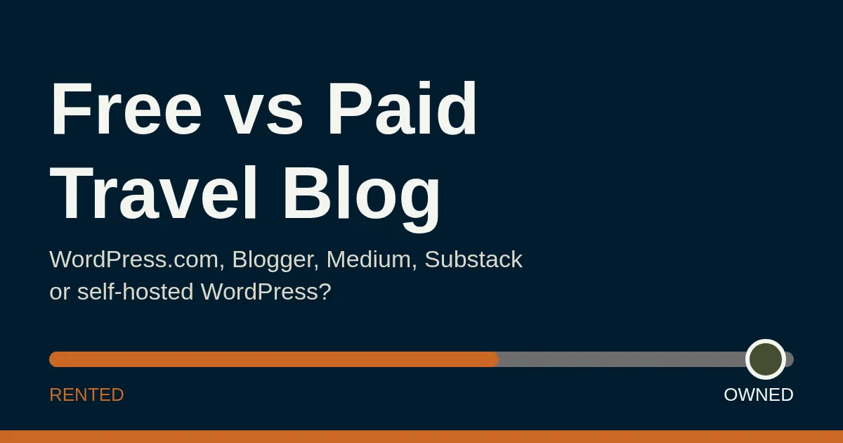 Illustration of a slider running from rented to owned with the title Free vs Paid Travel Blog
