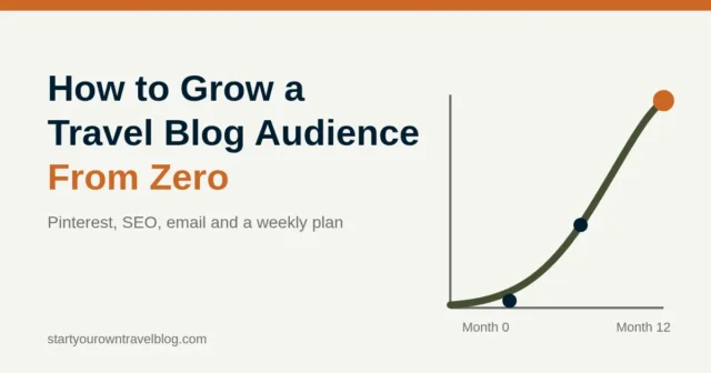 How to grow a travel blog audience from zero: rising traffic line with Pinterest, search and email icons