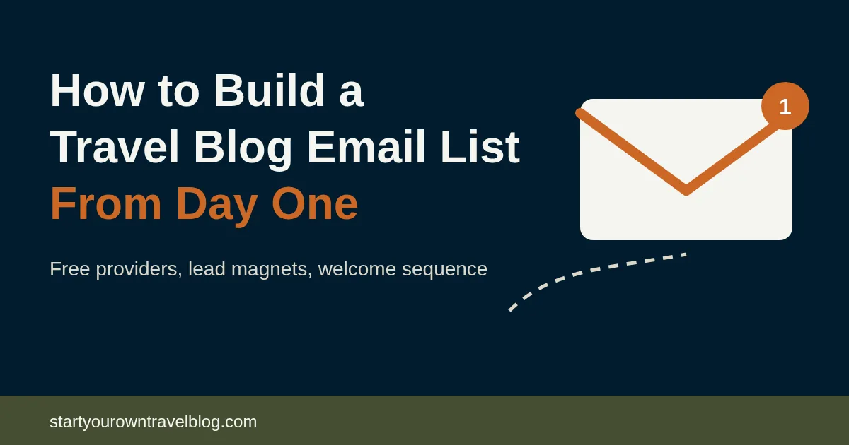Illustration of an envelope flying from a travel blog post directly into an inbox, with the title How to Build a Travel Blog Email List From Day One